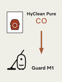 Miele CO HyClean Air Vacuum Bags