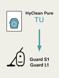 Miele TU HyClean Air Bags